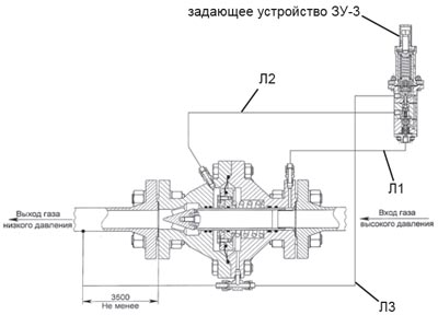 ЗУ-3 с регулятором давления типа РДУ.
