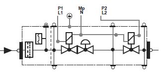 Мультиблок MB-DLE...S20 B01