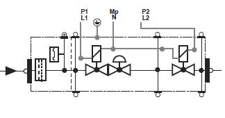 Мультиблок MB-DLE...S50 B01 Мультиблок MB-DLE...S50 B01