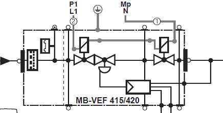 Мультиблок MB-VEF...S12