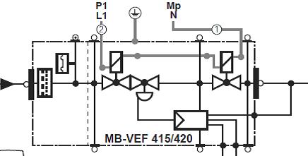 Мультиблок MB-VEF...S32 Мультиблок MB-VEF...S32